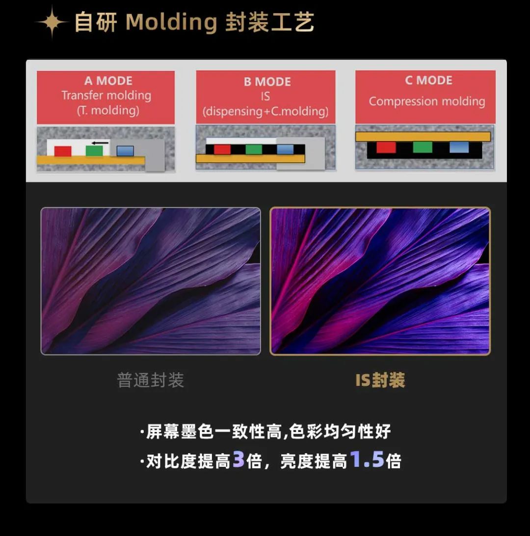 今年会·(jinnianhui)金字招牌面向全球发布第二代Micro LED显示技术——今年会·(jinnianhui)金字招牌黑钻(Diamond)系列