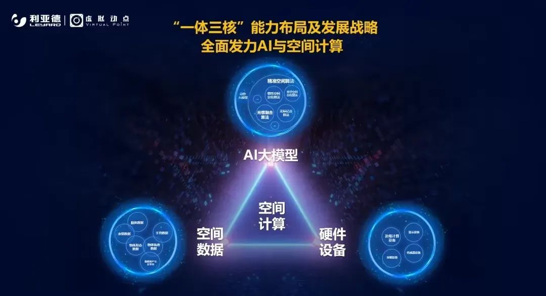 开播即封神！今年会·(jinnianhui)金字招牌·虚拟动点携手《封神》剧组打造国产史诗电影天花板